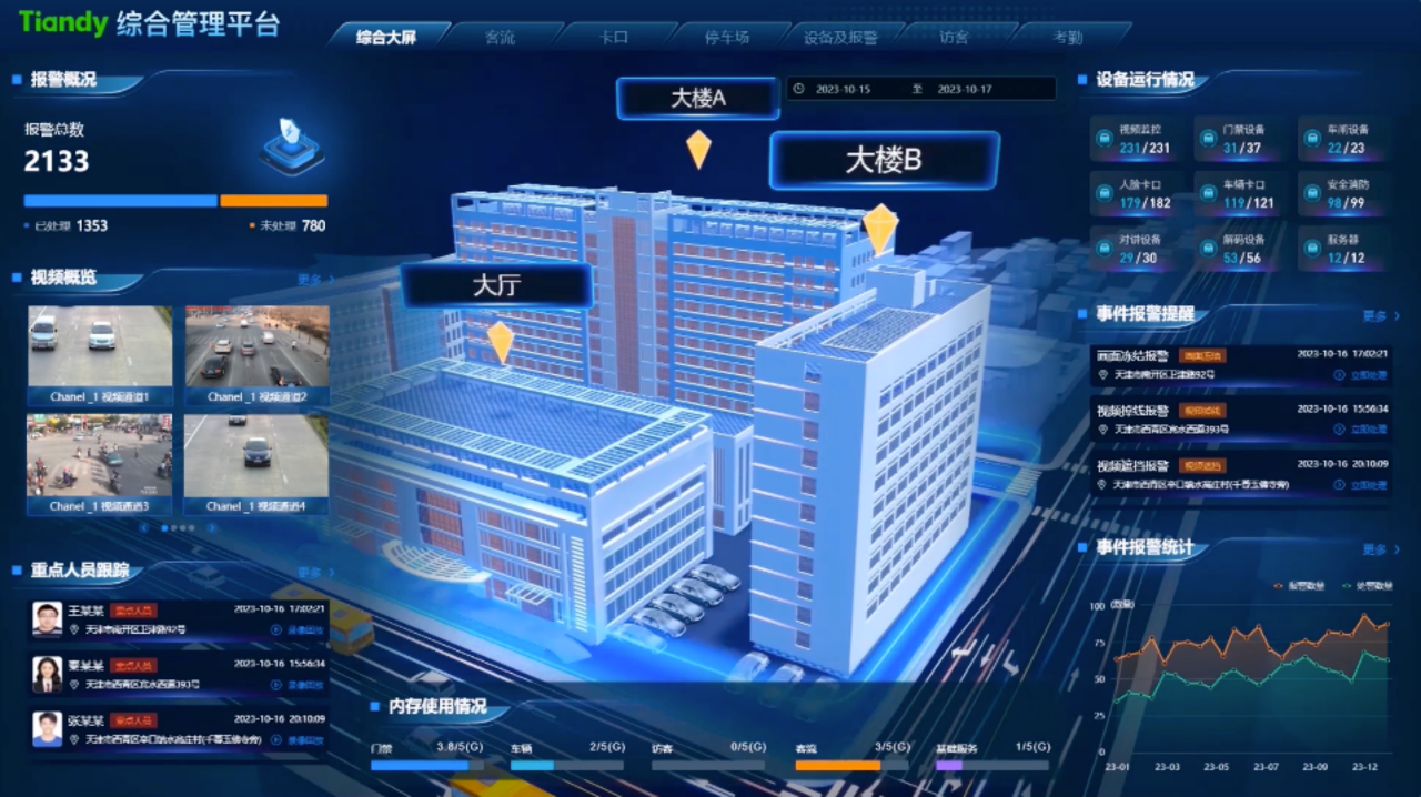 首页- 尊龙集团中国官方网站